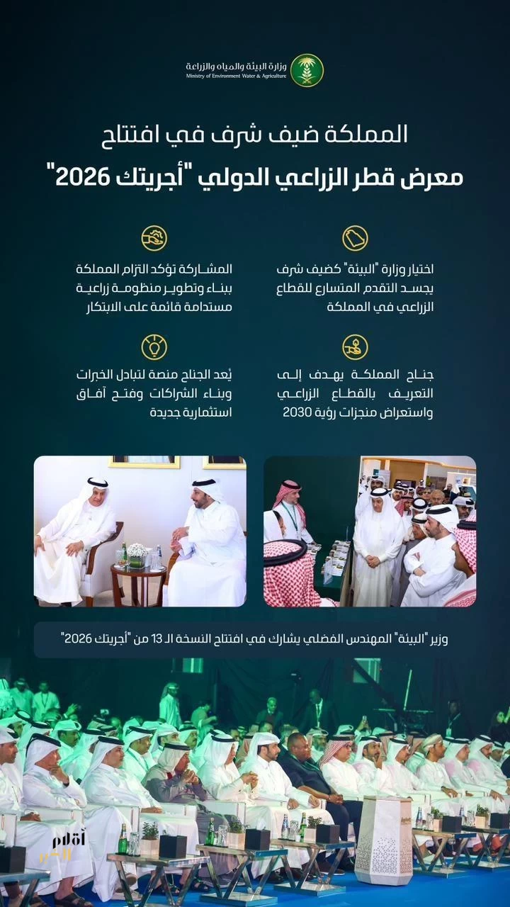 IkghonTU6wYQkz36O2tpUUzo54F2GyUAcvyEpS2F