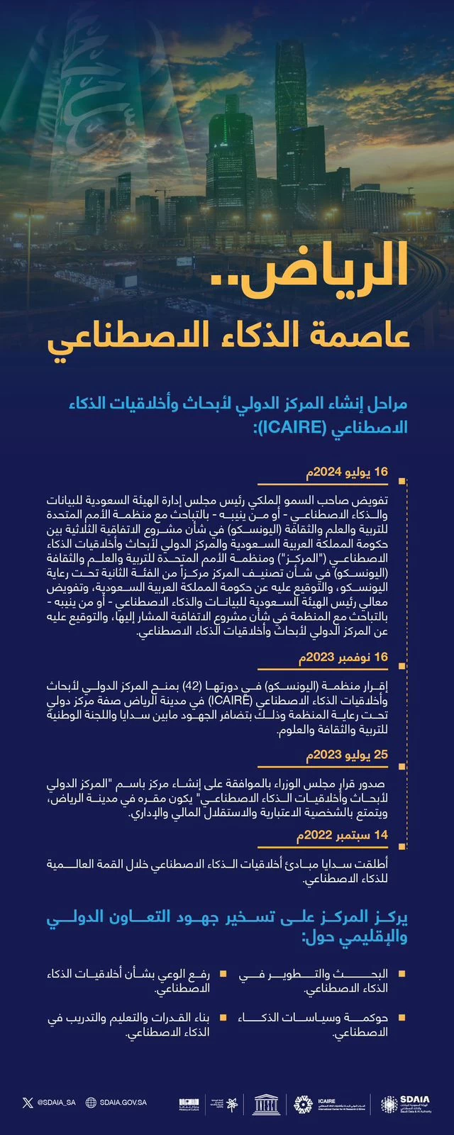 الرياض..عاصمة الذكاء الاصطناعي مراحل إنشاء المركز الدولي لأبحاث وأخلاقيات الذكاء الاصطناعي