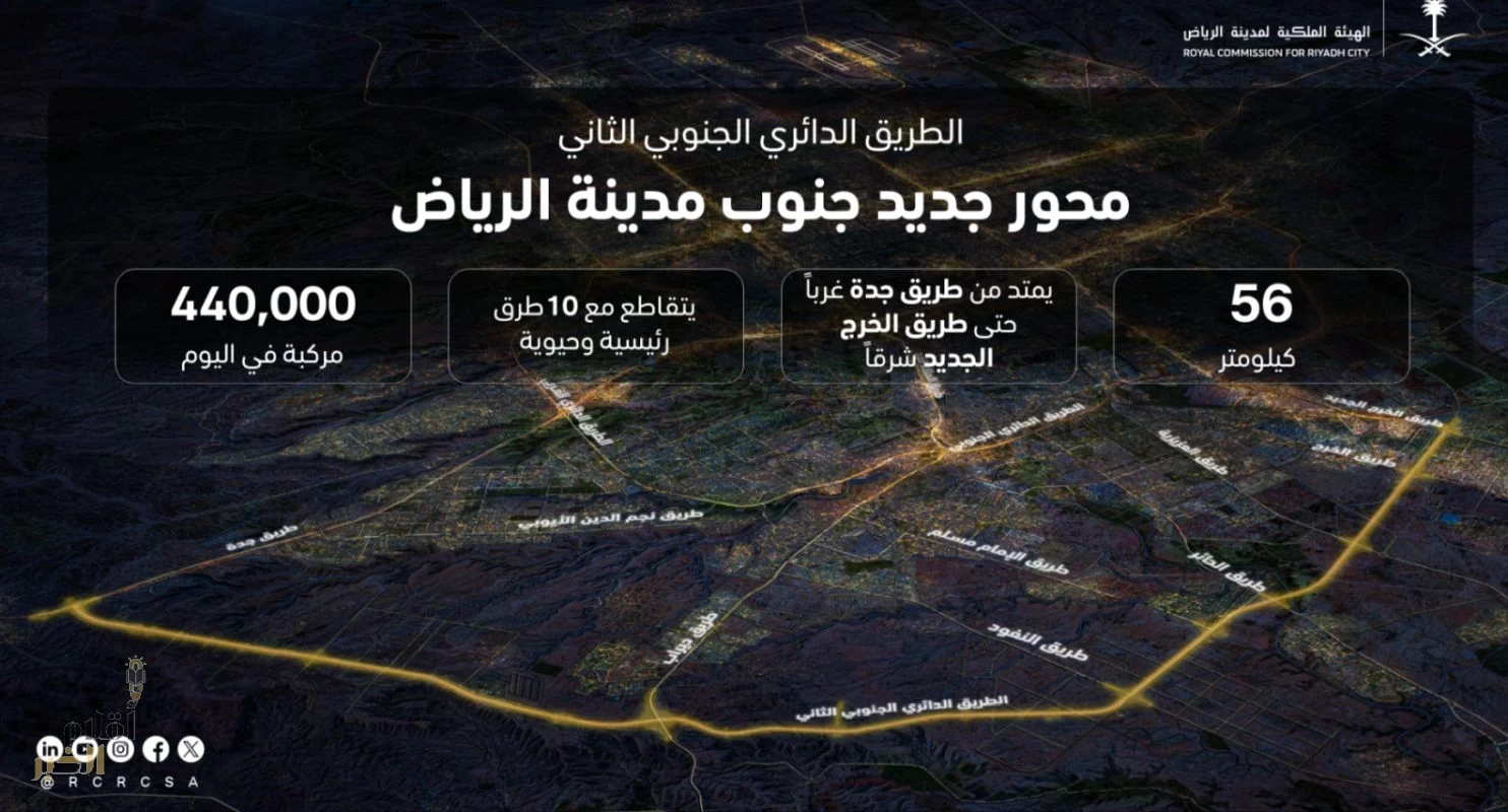 تعرف على امتداد مشروع الطريق الدائري الجنوبي الثاني بالعاصمة الرياض
