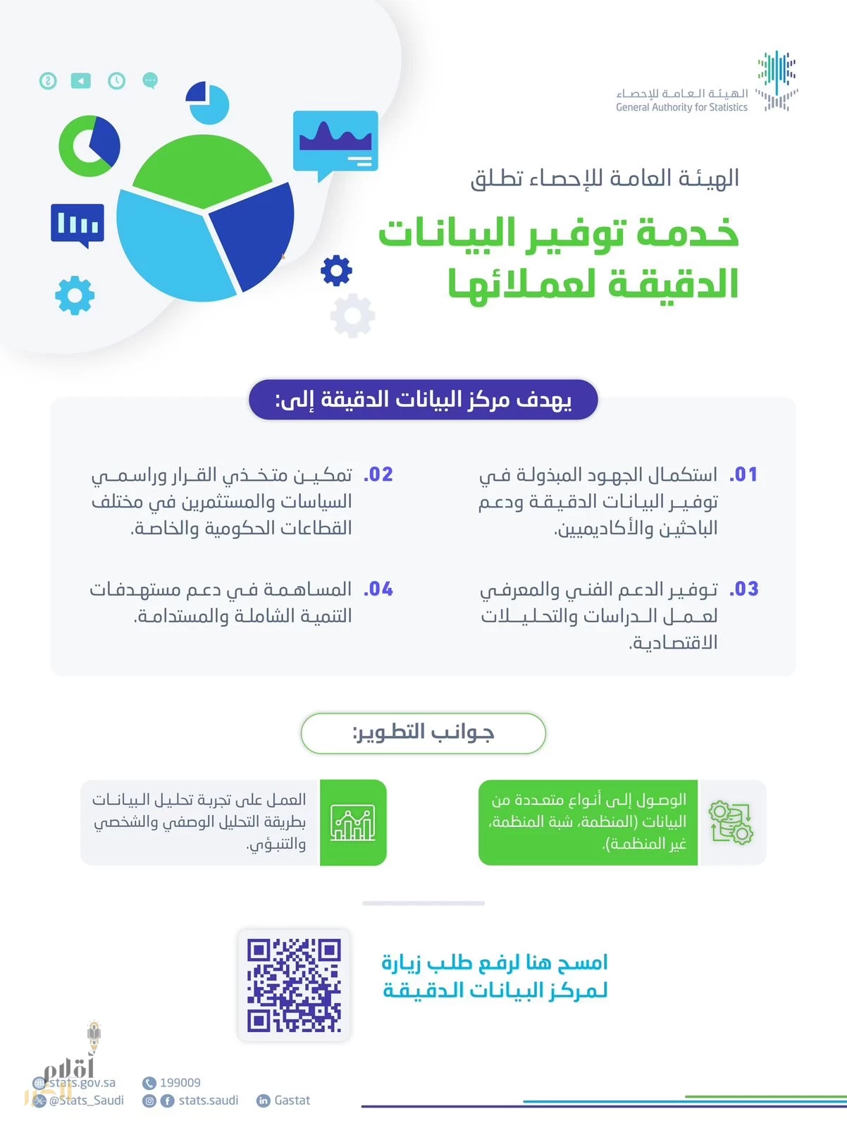 " هيئة الإحصاء " تطلق خدمة توفير البيانات الدقيقة لعملائها