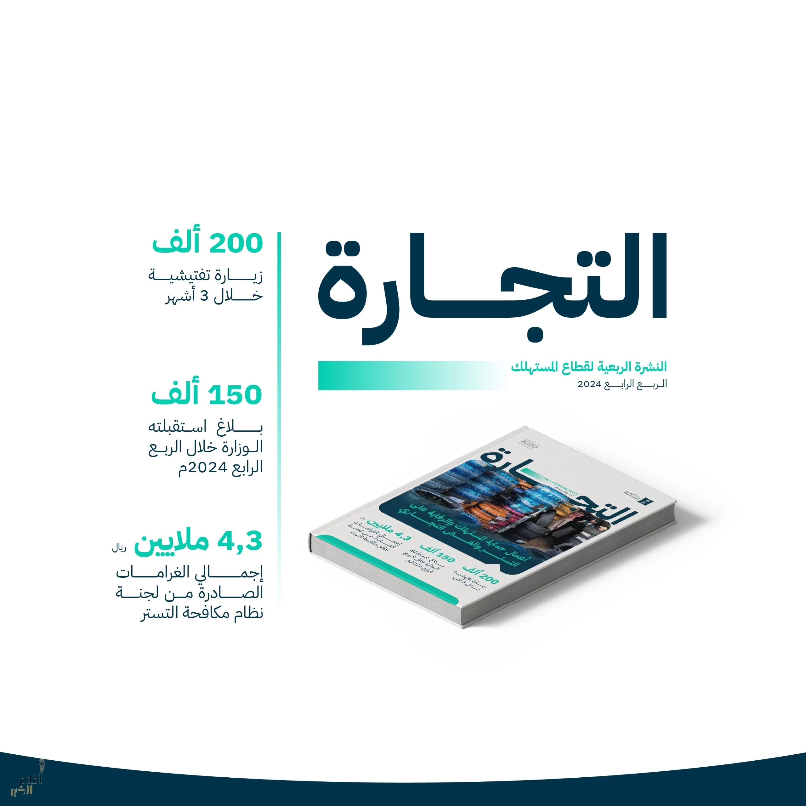 "التجارة" تُصدر نشرة المستهلك للربع الرابع.. وتنفيذ 200 ألف زيارة تفتيشية ومباشرة 150 ألف بلاغ تجاري