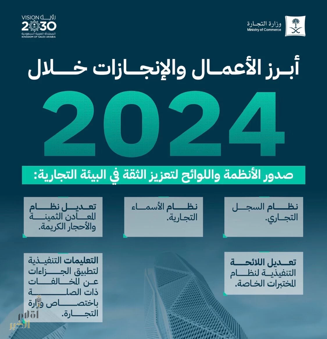 "التجارة": تعزيز منظومة التشريعات بصدور وتطوير 5 أنظمة ولوائح في 2024