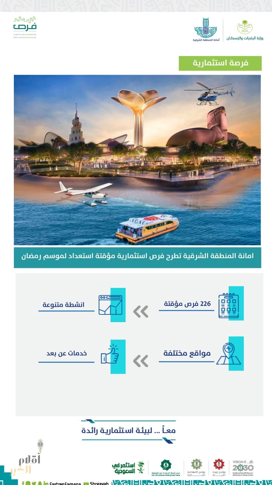 أمانة الشرقية تطرح فرص استثمارية بالتأجير المؤقت استعداداً لشهر رمضان 