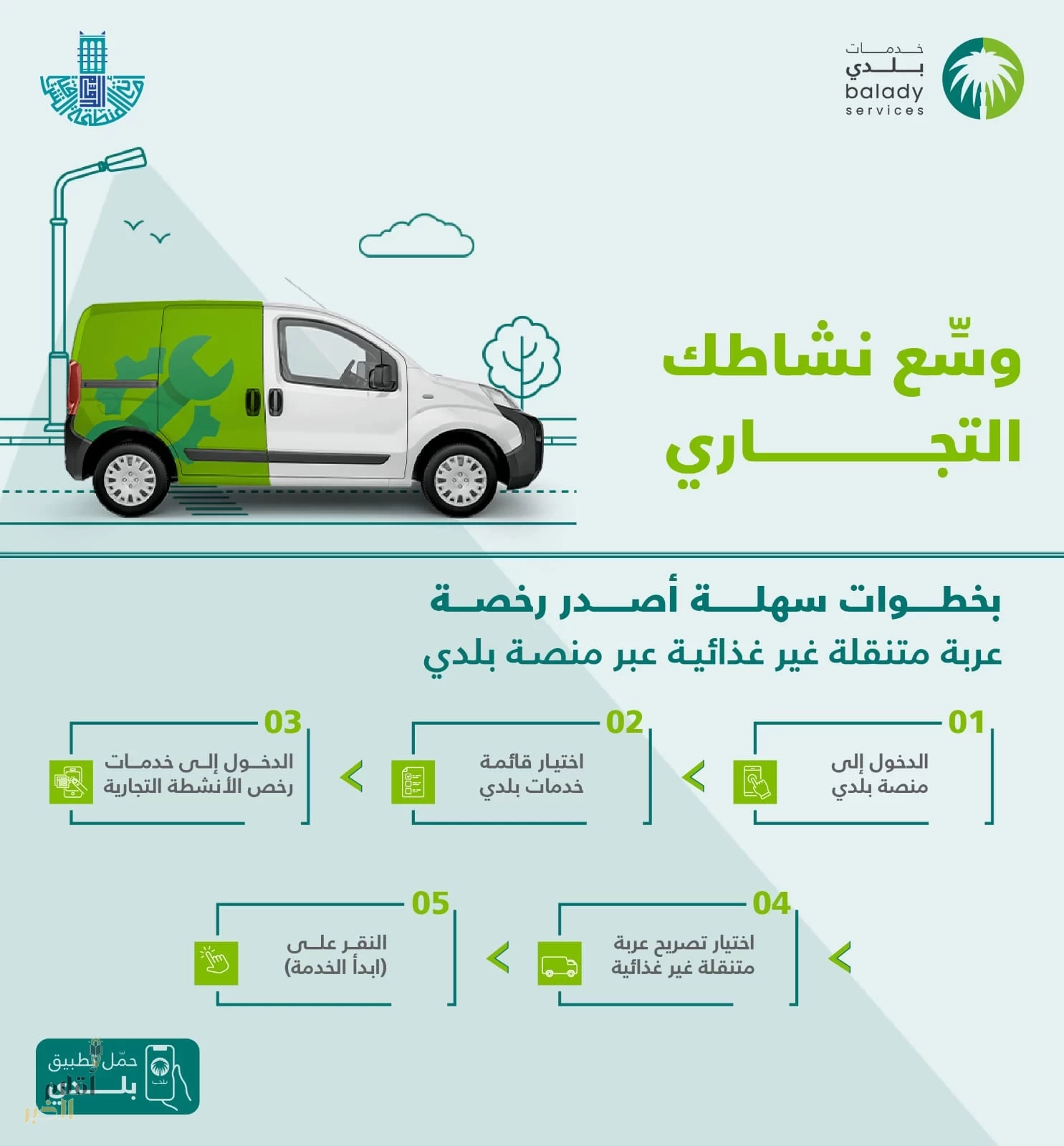 أمانة الشرقية تُمكّن أصحاب المنشآت التجارية من تقديم خدماتهم في العربات المتنقلة