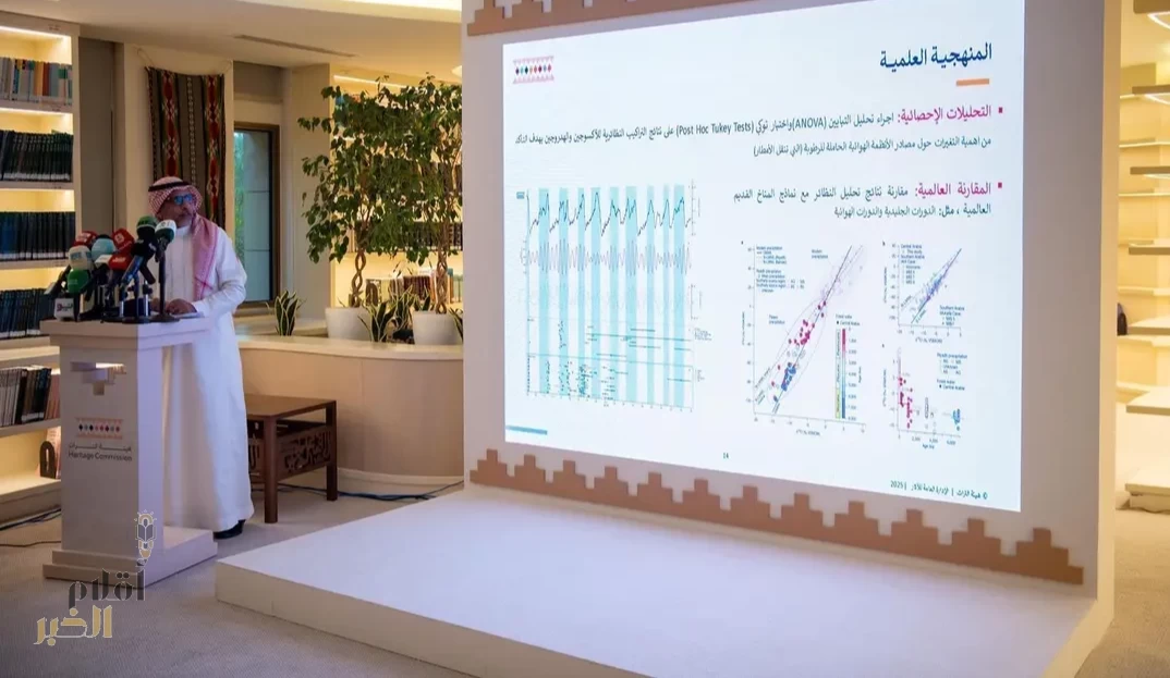هيئة التراث: "دحول الصمّان" تكشف عن أن المملكة كانت واحة خضراء قبل 8 ملايين سنة