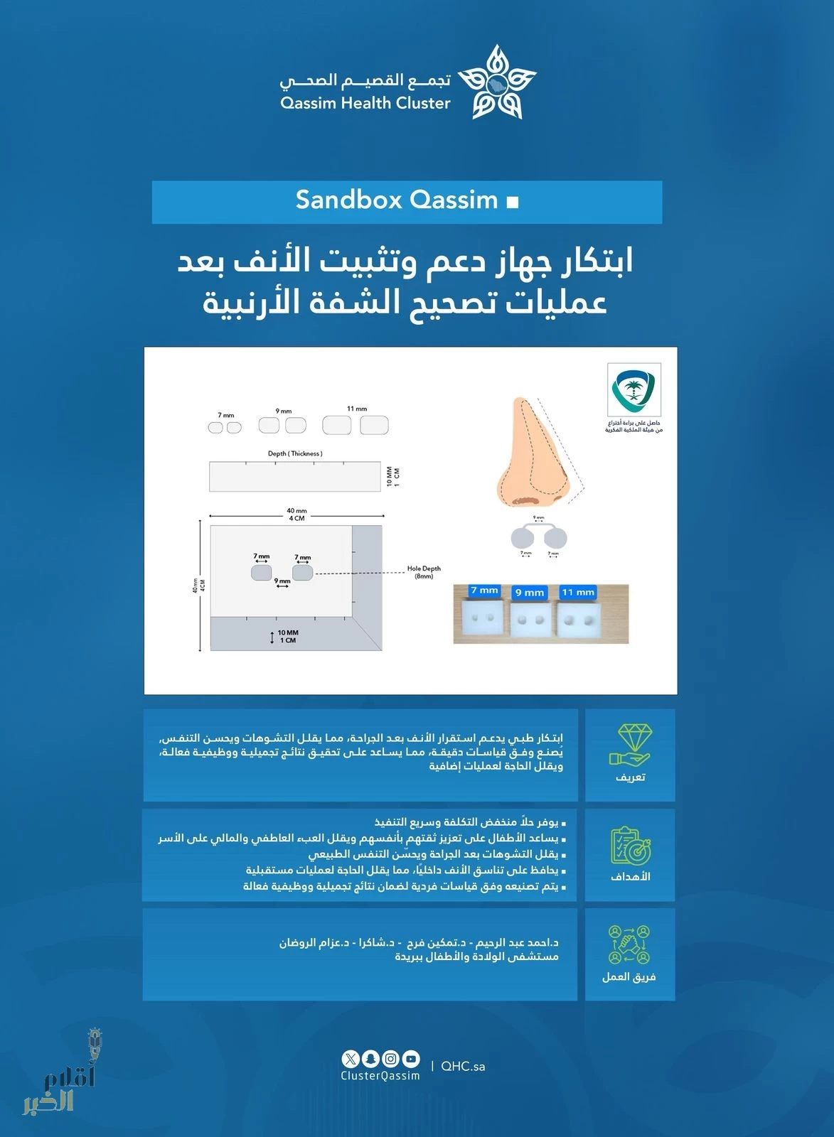 ابتكار طبي في "تجمع القصيم" يُحسّن حياة الأطفال بعد عمليات الشفة الأرنبية دون جراحة إضافية