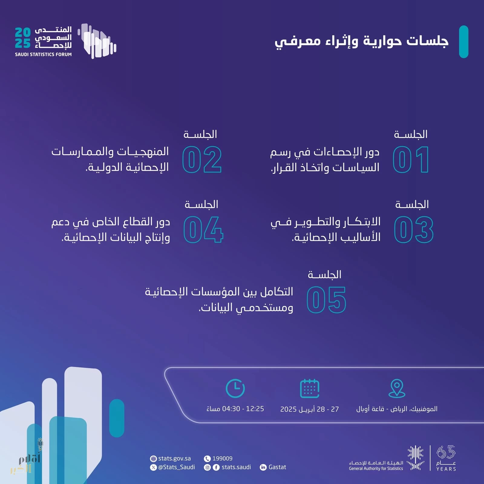 الهيئة العامة للإحصاء تطلق أول منتدى وطني لمناقشة مستقبل البيانات