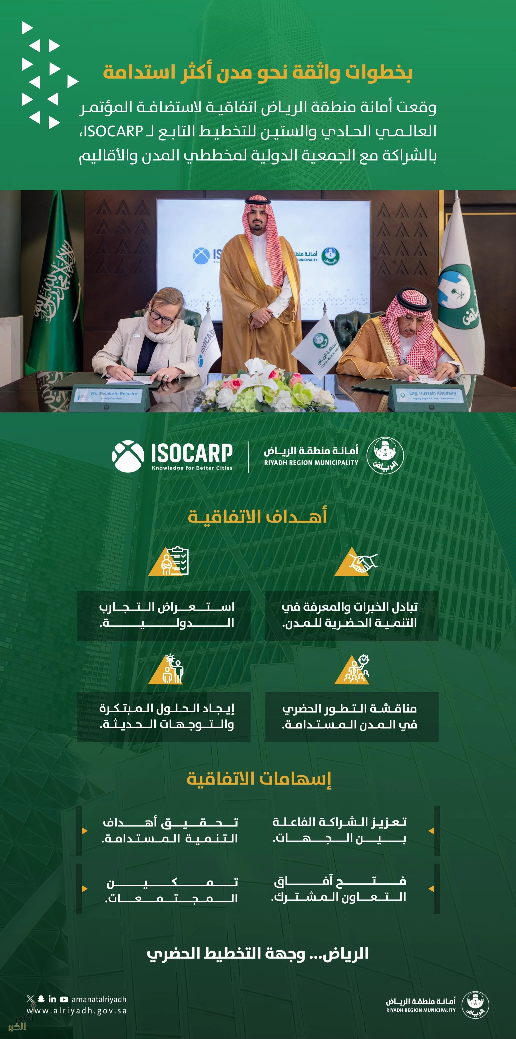 أمانة منطقة الرياض توقع اتفاقية لاستضافة المؤتمر العالمي للتخطيط بنسخته الحادية والستين في الرياض بنهاية العام الجاري