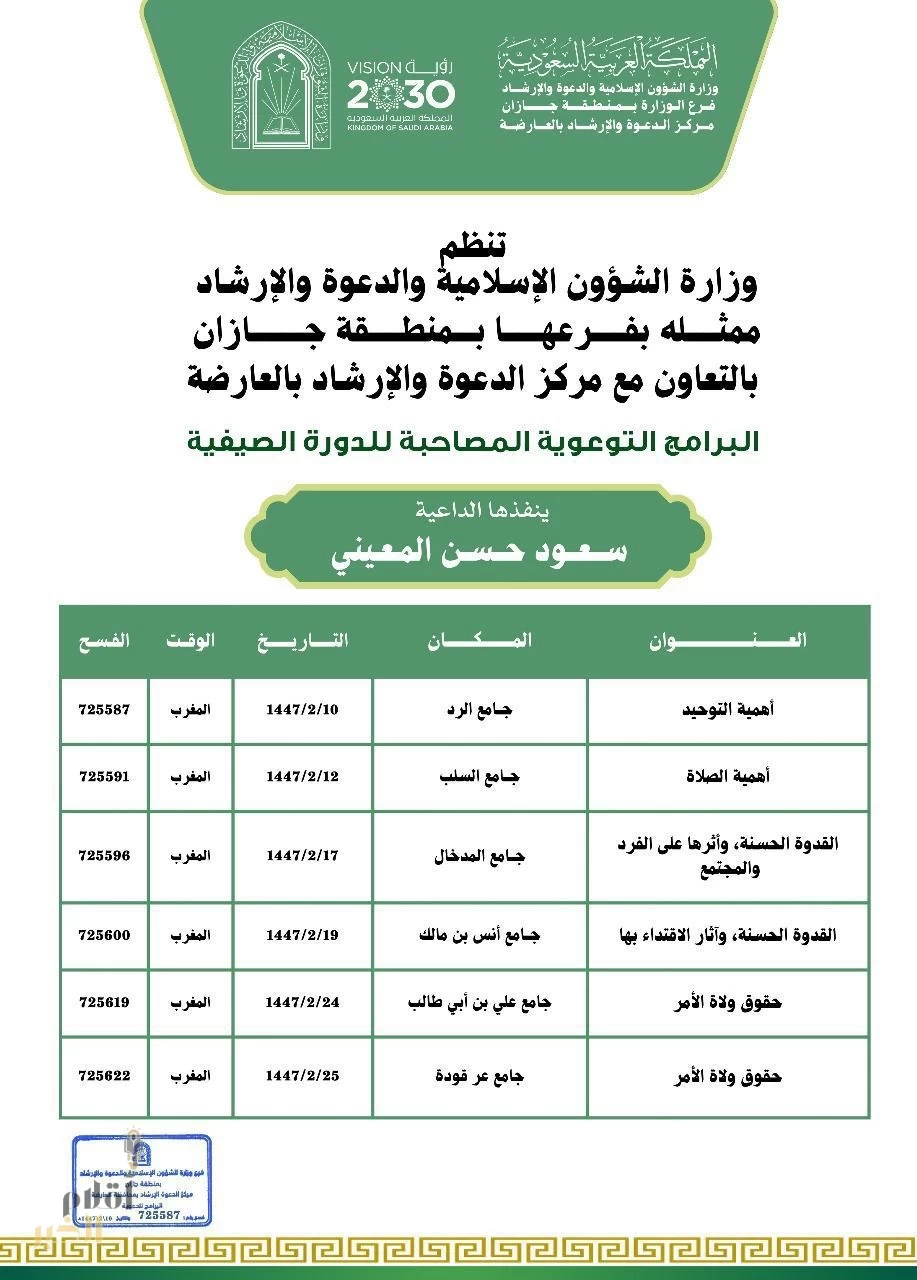 "إسلامية جازان" تنفذ مناشط دعوية ضمن الدورة العلمية الصيفية بالعارضة أو: أو (أكثر اختصاراً): مناشط دعوية ضمن الدورة العلمية الصيفية بالعارضة