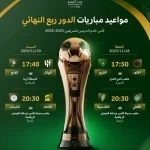 مواجهات نارية في ربع نهائي كأس الملك السعودي 2025-2026