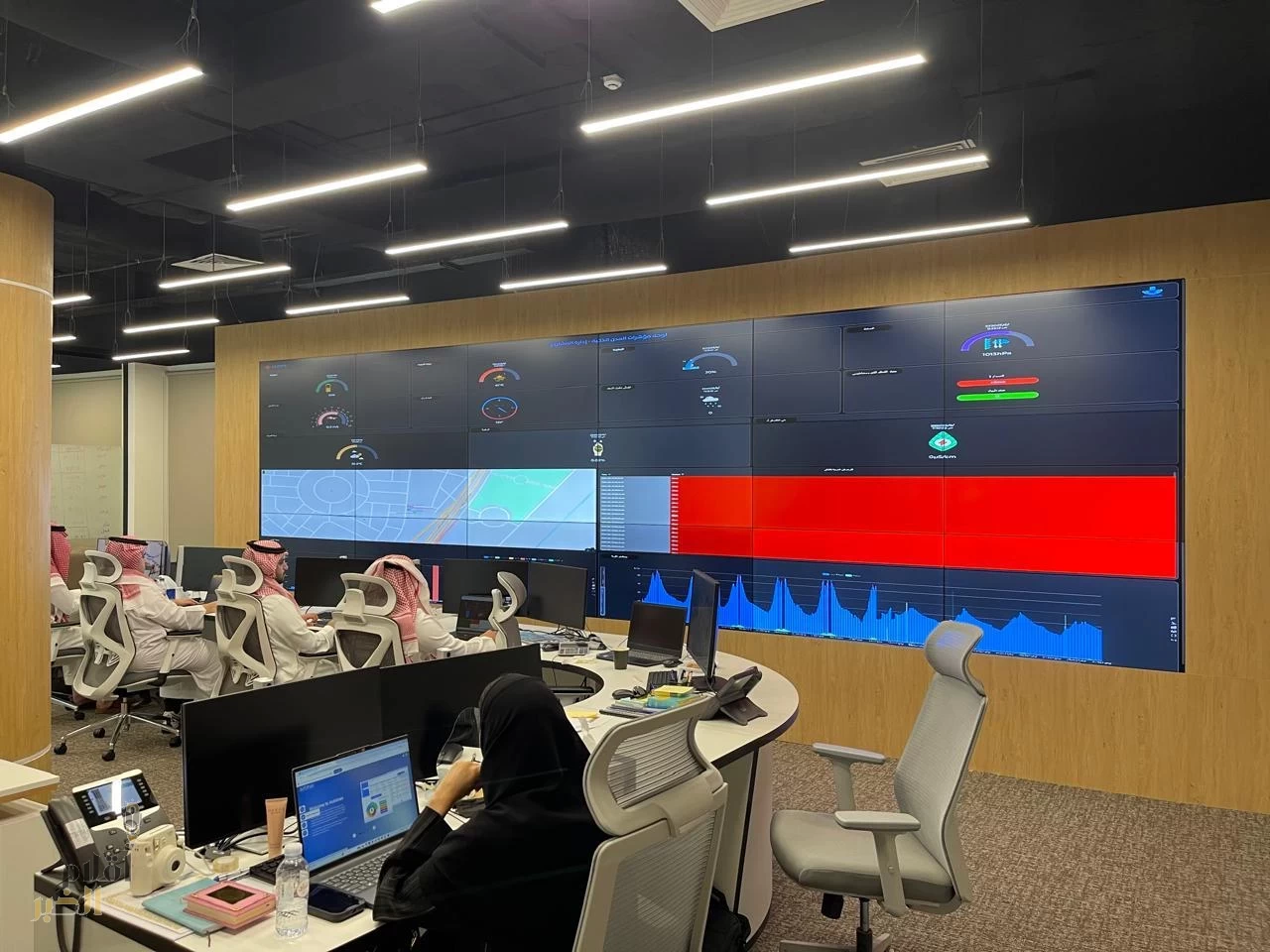 قفزة رقمية لأمانة الشرقية بتقدمها 34 مركزًا في عام وبلوغها المرتبة 14 حكوميًا والثانية بلديًا بنسبة إبداع تجاوزت 92%