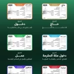 تطبيق "توكلنا" يتيح استعراض تصاريح حج 1447هـ