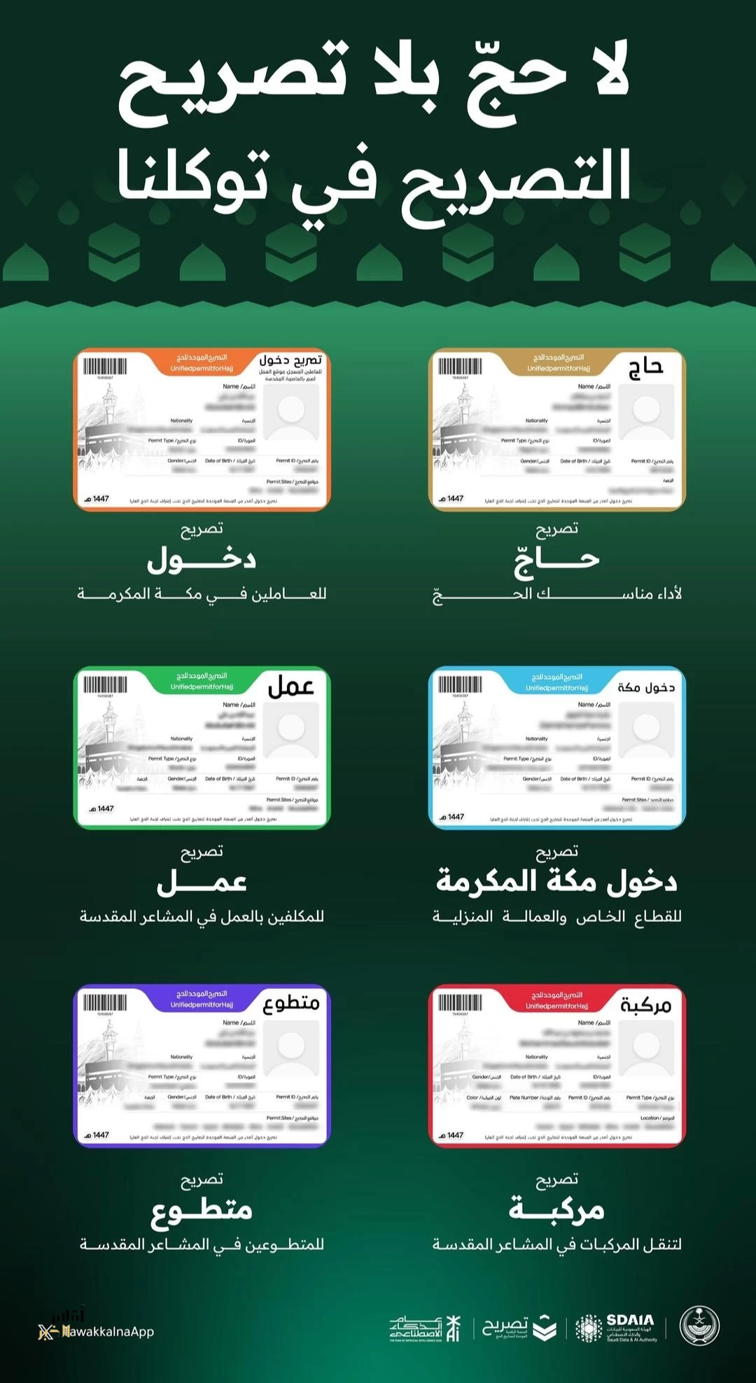 تطبيق "توكلنا" يتيح استعراض تصاريح حج 1447هـ