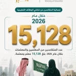 15,128 معلماً ومعلمة على قائمة التقاعد خلال عام 2026
