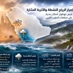 الرياح النشطة تؤثر على أجزاء من المملكة وتحد من الرؤية