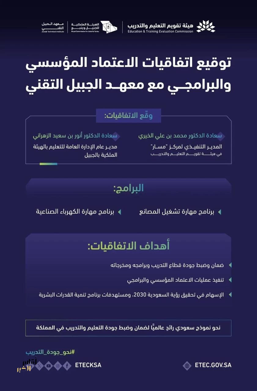 هيئة تقويم التعليم والتدريب توقّع اتفاقيات لاعتماد برامج معهد الجبيل التقني