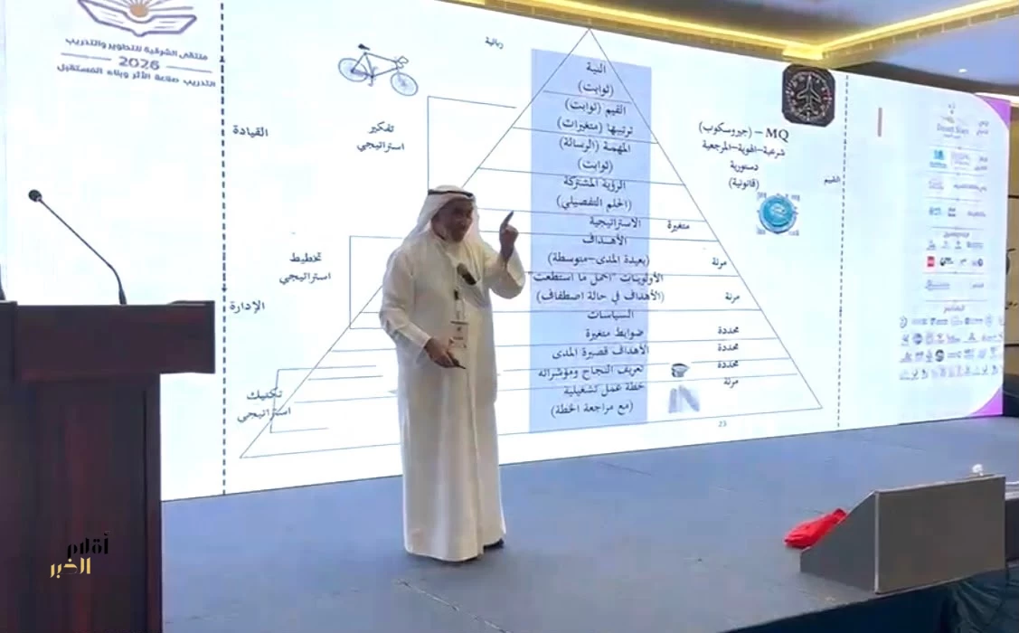 اختتام ملتقى الشرقية للتطوير والتدريب 2026