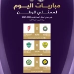 ثلاث مواجهات مرتقبة للأندية السعودية اليوم في الجولة الثانية من دوري أبطال آسيا للنخبة