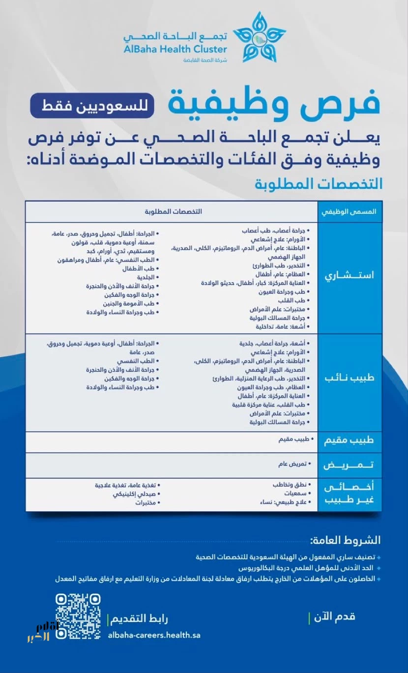 تجمع الباحة الصحي يعلن عن وظائف شاغرة للسعوديين في تخصصات طبية وصحية متعددة
