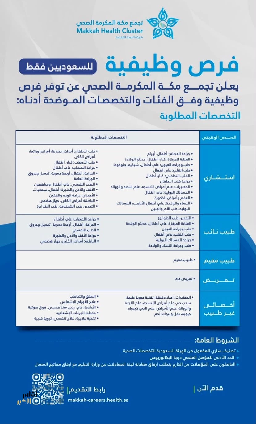 تجمع مكة المكرمة الصحي يعلن عن وظائف شاغرة للسعوديين في تخصصات طبية وصحية متعددة