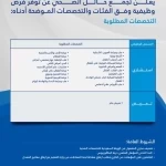 تجمع حائل الصحي يعلن عن وظائف شاغرة للسعوديين في تخصصات طبية وتمريضية متعددة