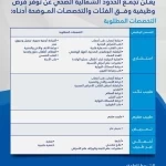 تجمع الحدود الشمالية الصحي يعلن عن وظائف شاغرة للسعوديين في تخصصات طبية وصحية متعددة