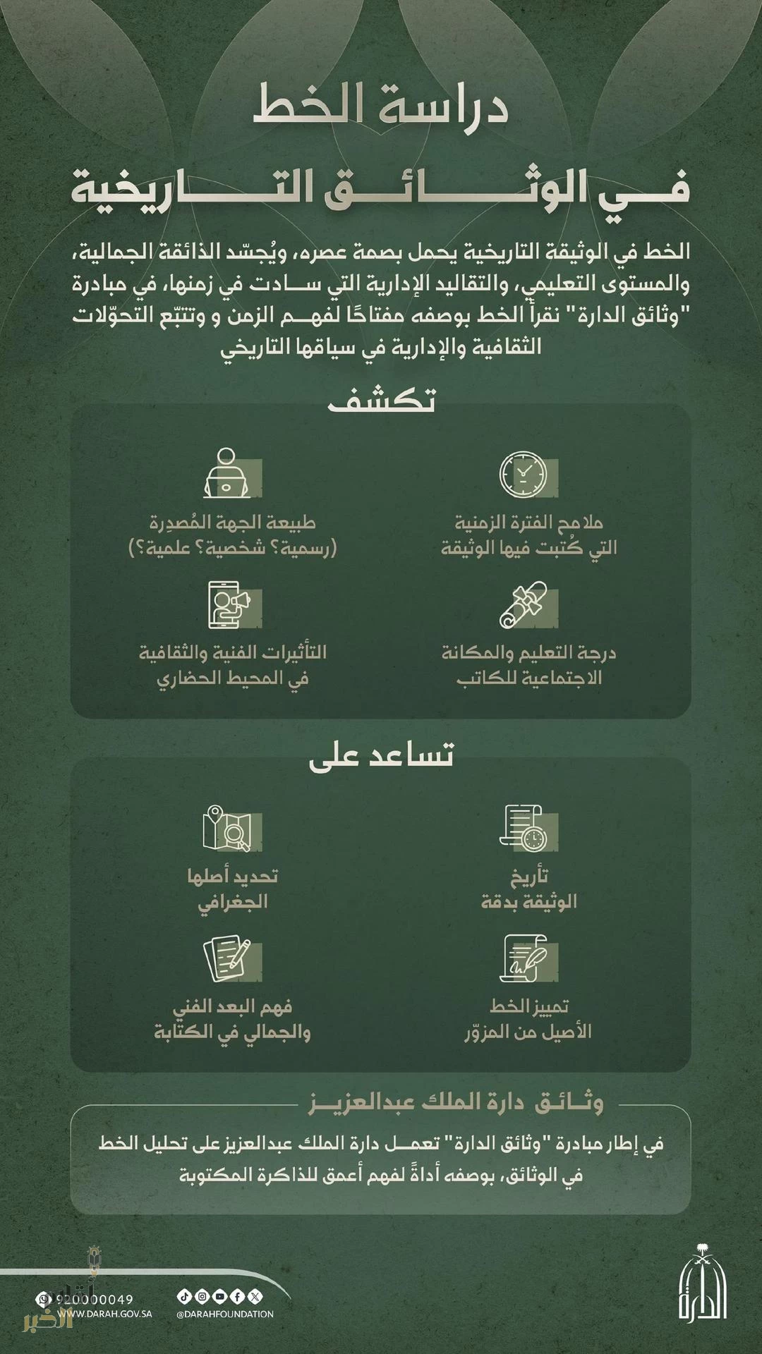 الخط في وثائق "الدارة" التاريخية.. ملامح وهوية مكتوبة