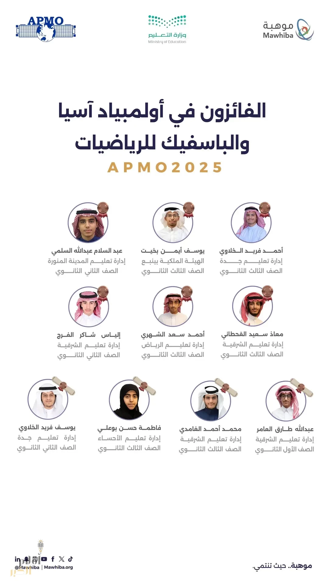 "موهبة": المملكة تحصد (10) جوائز دولية في أولمبياد آسيا والباسفيك للرياضيات
