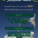 البرنامج الوطني للتشجير: بيئات عسير الجبلية والساحلية تزدهر بأكثر من 165 نوعًا من النباتات المحلية