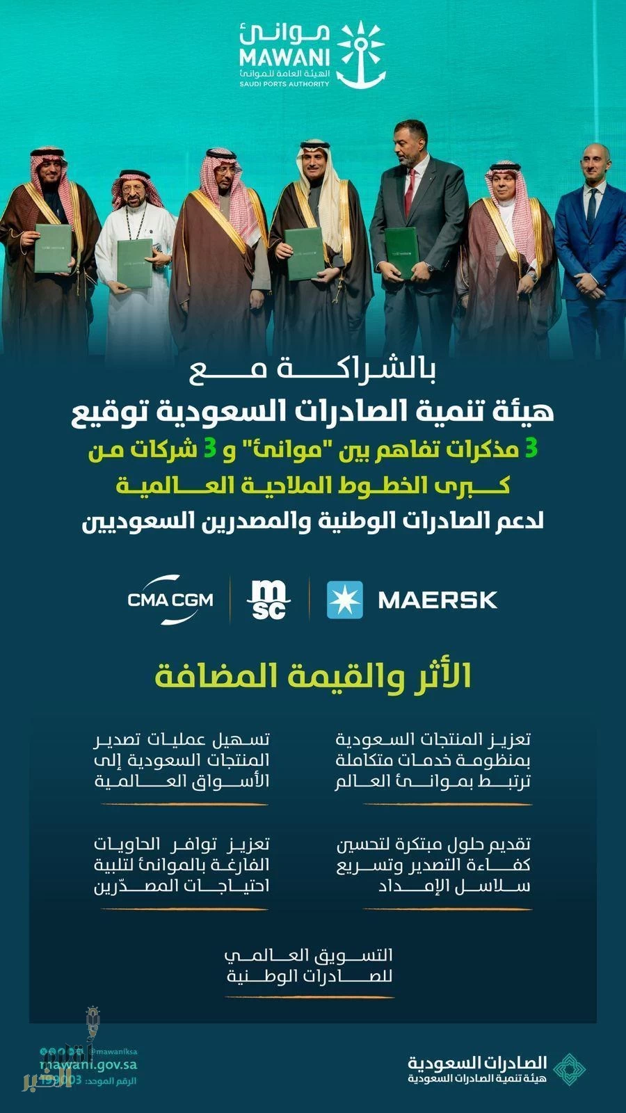 توقيع 3 مذكرات تفاهم بين "موانئ" و3 شركات من كبرى الخطوط الملاحية العالمية لدعم الصادرات الوطنية والمصدرين السعوديين