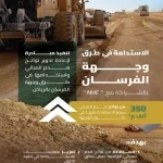 هيئة الطرق وNHC تنفذان مبادرة نوعية لإعادة تدوير مخلفات البناء في وجهة الفرسان