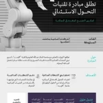 وزارة الصناعة والثروة المعدنية و"كاوست" تطلقان مبادرة "تقنيات التحول الاستثنائي" لتمكين التصنيع المتقدم في المملكة