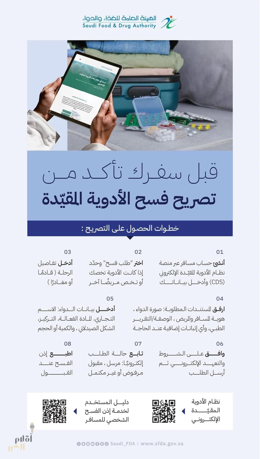 "الغذاء والدواء" تبيّن آلية الحصول على إذن فسح الأدوية المقيّدة للمسافرين