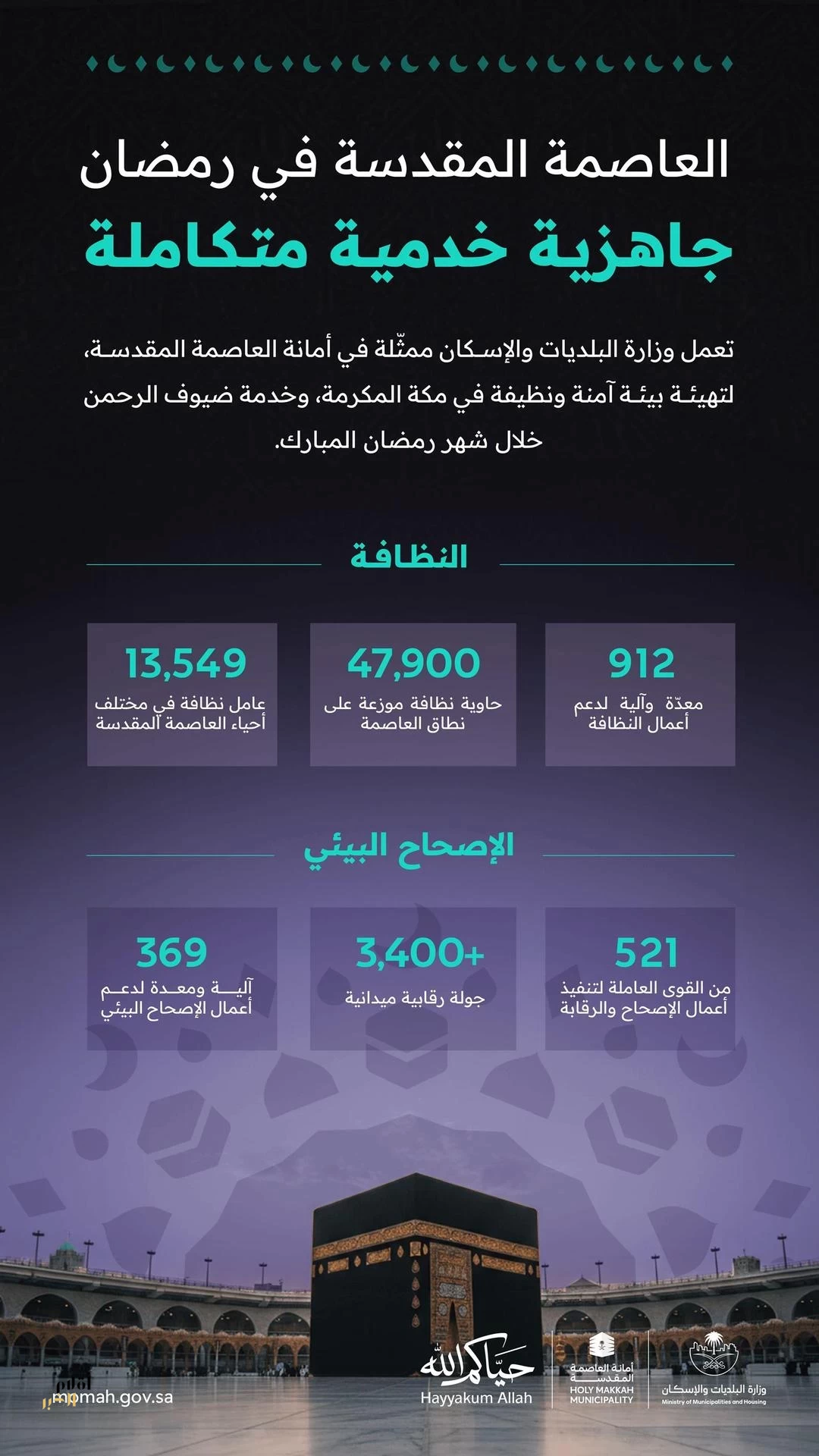 MLTCFPi0BHZP6LOMvIYK5NH4ReDfeSBAJT4GAcNi