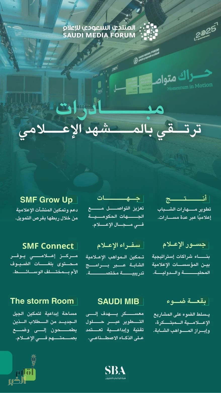 مبادرات مبتكرة وتمكين للموهوبين بالمنتدى السعودي للإعلام