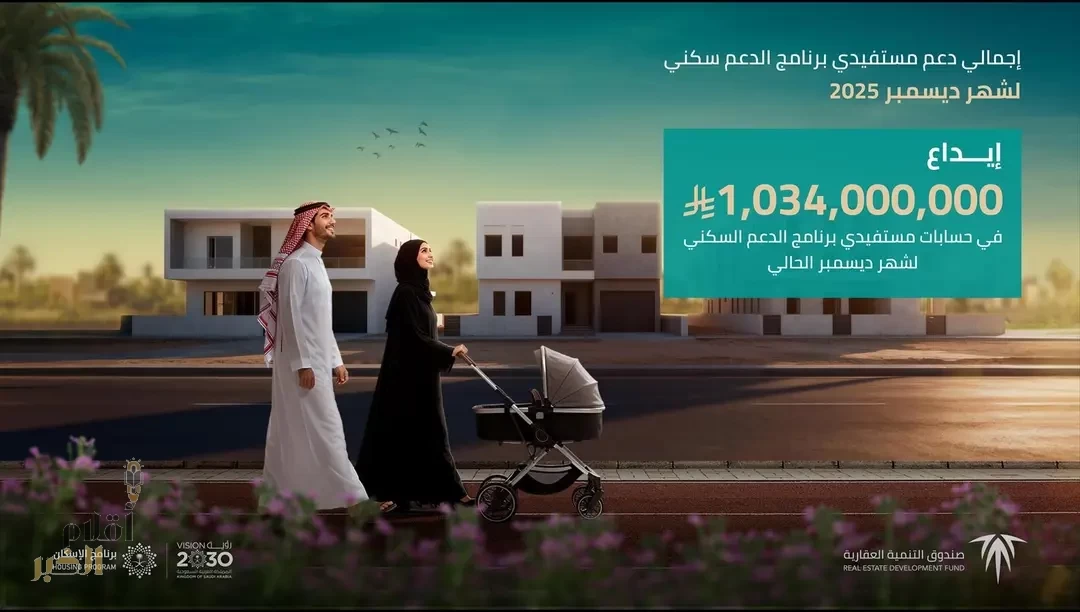 "الصندوق العقاري" يودع مليارًا و34 مليون ريال لمستفيدي برنامج الدعم السكني لشهر ديسمبر