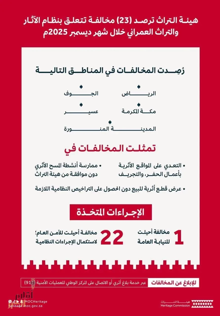 Q4oBnIvJ7zA4B50nNOwWdQ4bR1IOVoWwdSjLWBYT