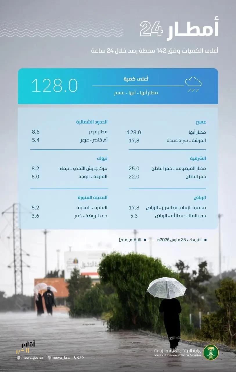 qSRDkBexNCyAbf2JWkVtMll0ygITGA4dI9M6dqEo