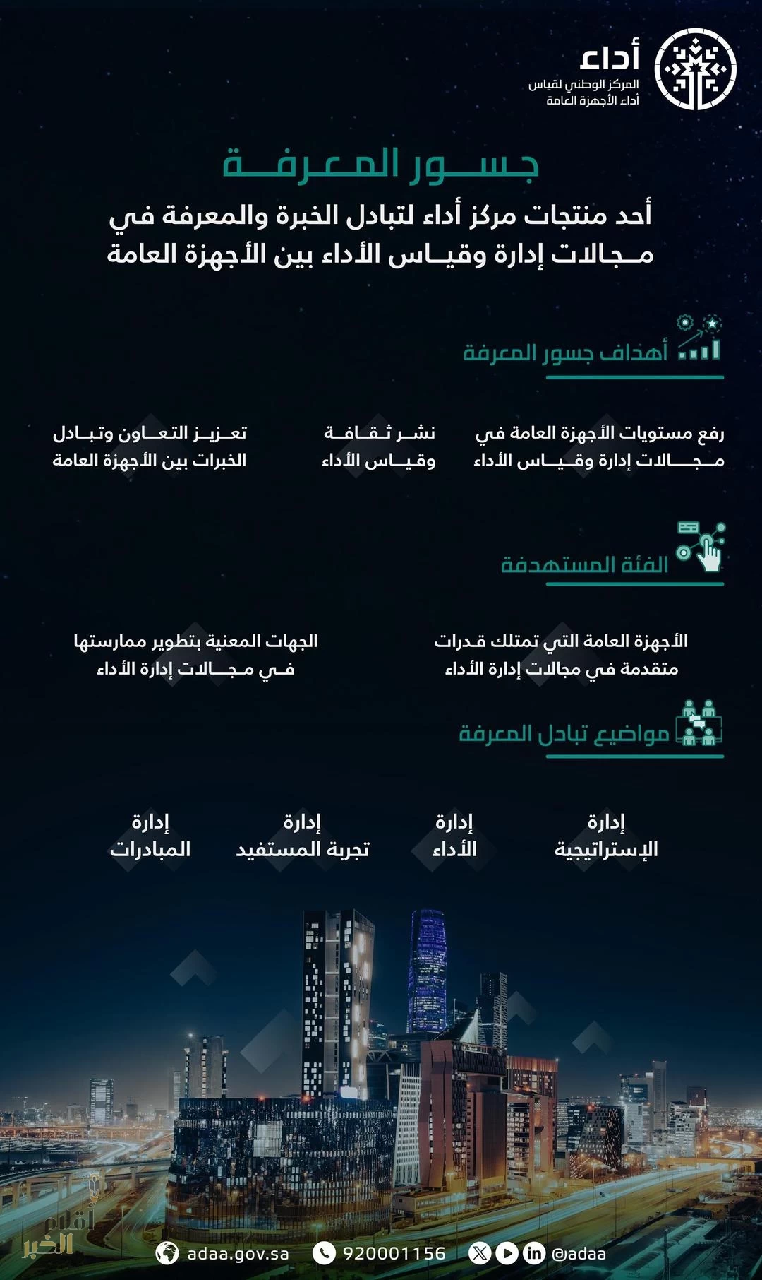 مركز "أداء" يُطلق مُنتج "جسور المعرفة" لدعم الجهات الحكومية في تطوير أدائها المؤسسي
