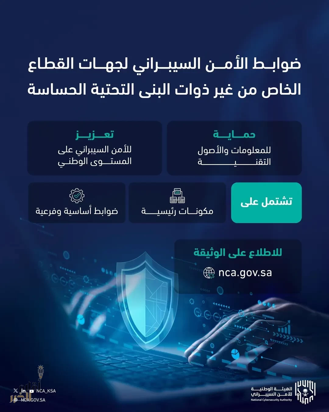 الهيئة الوطنية للأمن السيبراني تصدر وثيقة "ضوابط الأمن السيبراني لجهات القطاع الخاص من غير ذوات البنى التحتية الحساسة"
