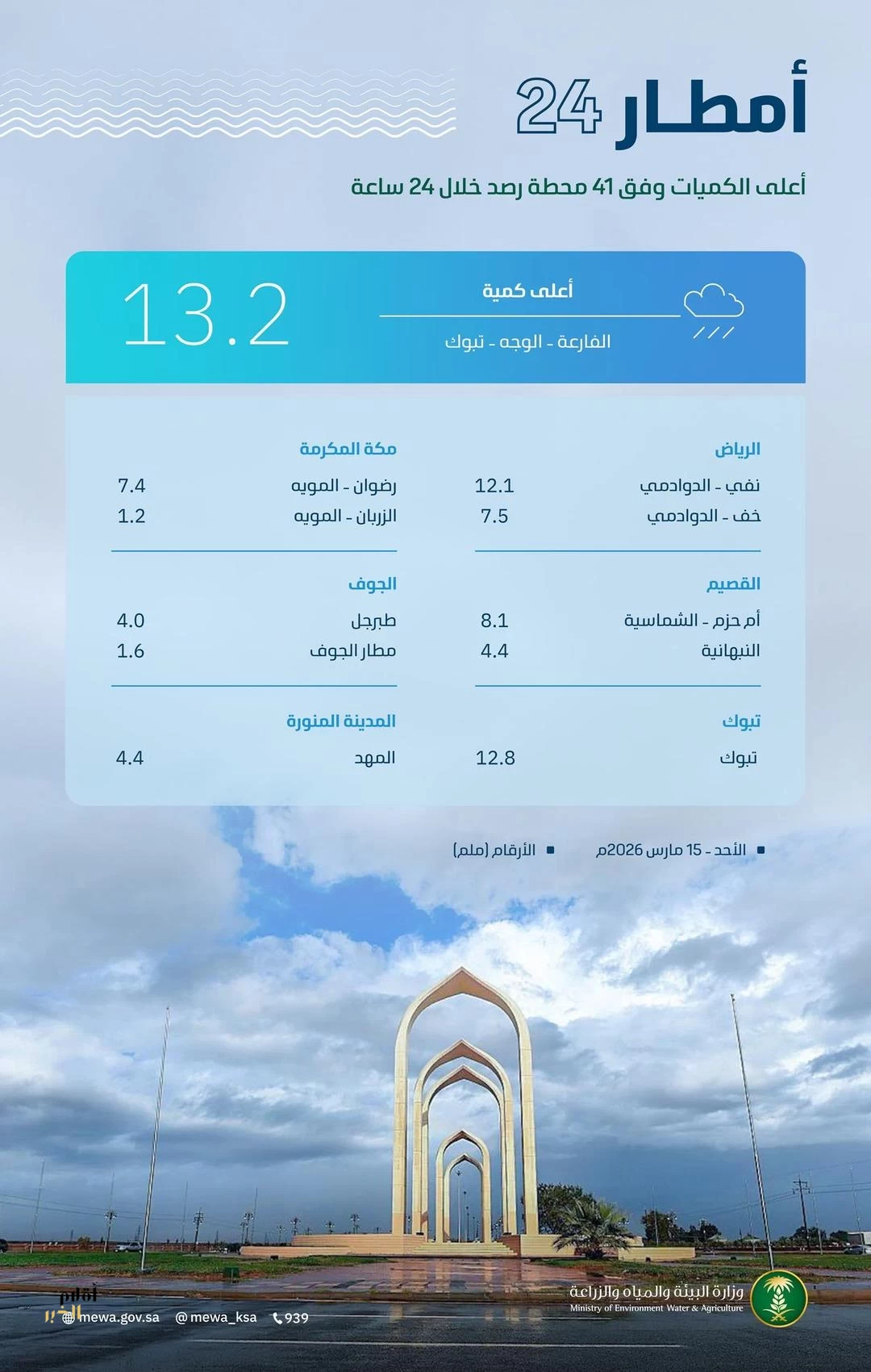 uzrrxb6rgMswJhha7E0LslXXREXFlYrONRLLQcBN