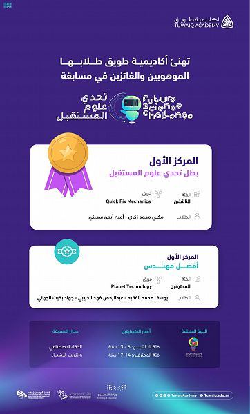 طلاب أكاديمية طويق في صدارة تحدي علوم المستقبل