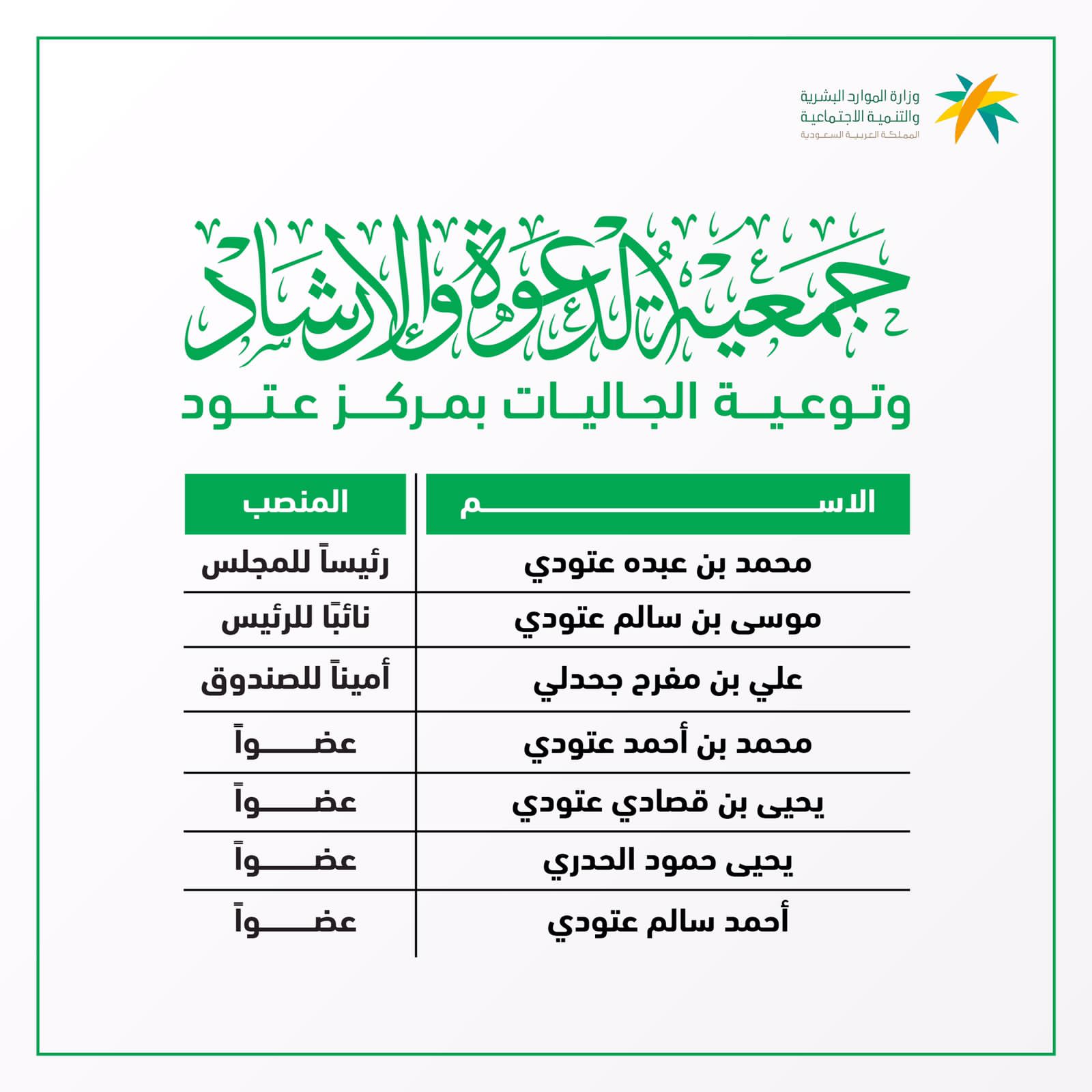 47A3501D-EB07-438B-AE05-FE7CC8DC4A9B