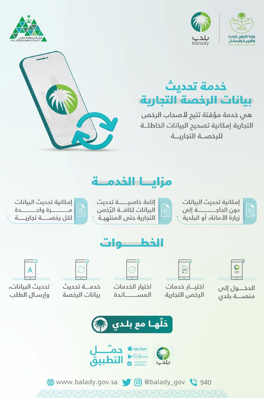 أمانة منطقة حائل تدعم أصحاب المنشآت التجارية بتمكينهم من تحديث أو تعديل بيانات رخصهم التجارية لفترة محددة