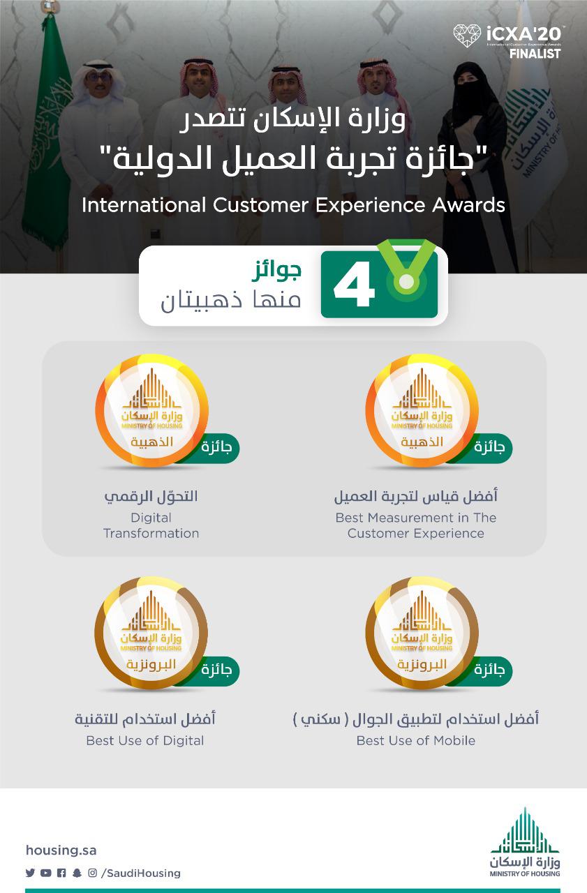 9d9e2008-0bcf-4430-9cd6-10227375bd97