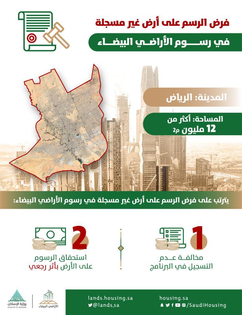 فرض مخالفة عدم تسجيل الأرض "الأراضي البيضاء": تسجيل أرض بمساحة 12 مليون م2 وفرض الرسم عليها بأثر رجعي في الرياض