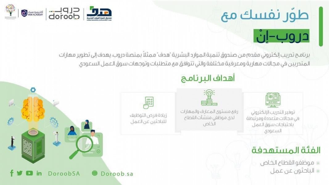 "هدف" يطلق برنامج "دروب ـــ إنْ" لتطوير المهارات المعرفية والمهنية للكوادر الوطنية
