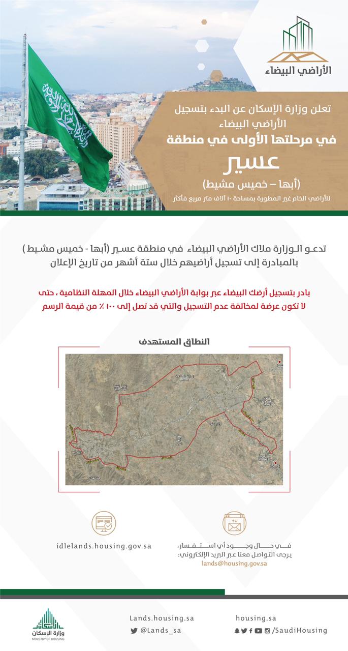 بدء  تطبيق المرحلة الأولى من رسوم الأراضي البيضاء في المدينة المنورة وحاضرة عسير