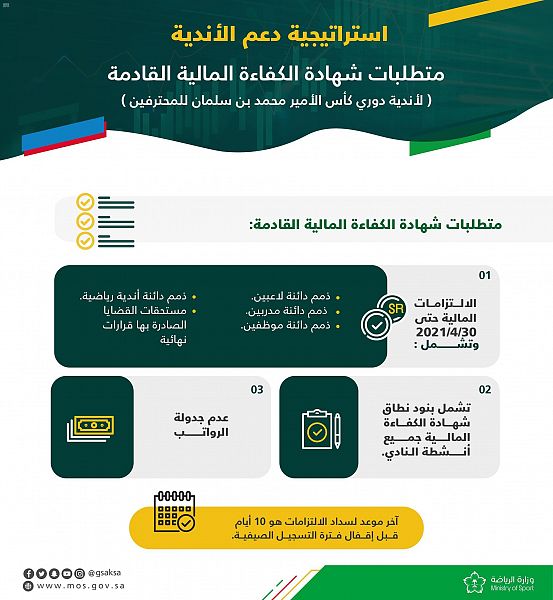 DST_1523226_2336445_55_2_2021031519270812