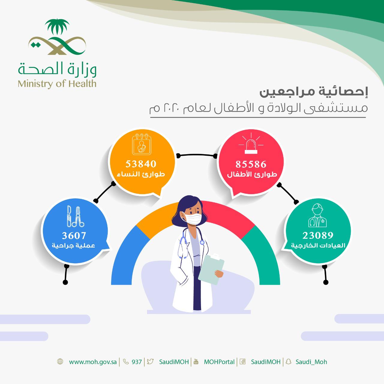 بعد أنباء عن عودته للرياضة.. فيصل بن تركي يشعل "تويتر"